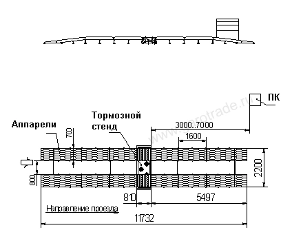 Фото-16007 Стенд тормозной напольный СТС-4-СП-14