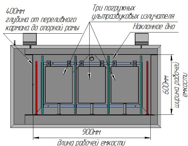 Ультразвуковая ванна чертеж